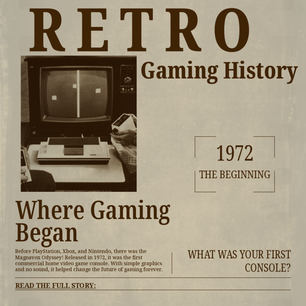 Retro brown and beige graphic introducing the Magnavox Odyssey and asking readers about their first gaming console.