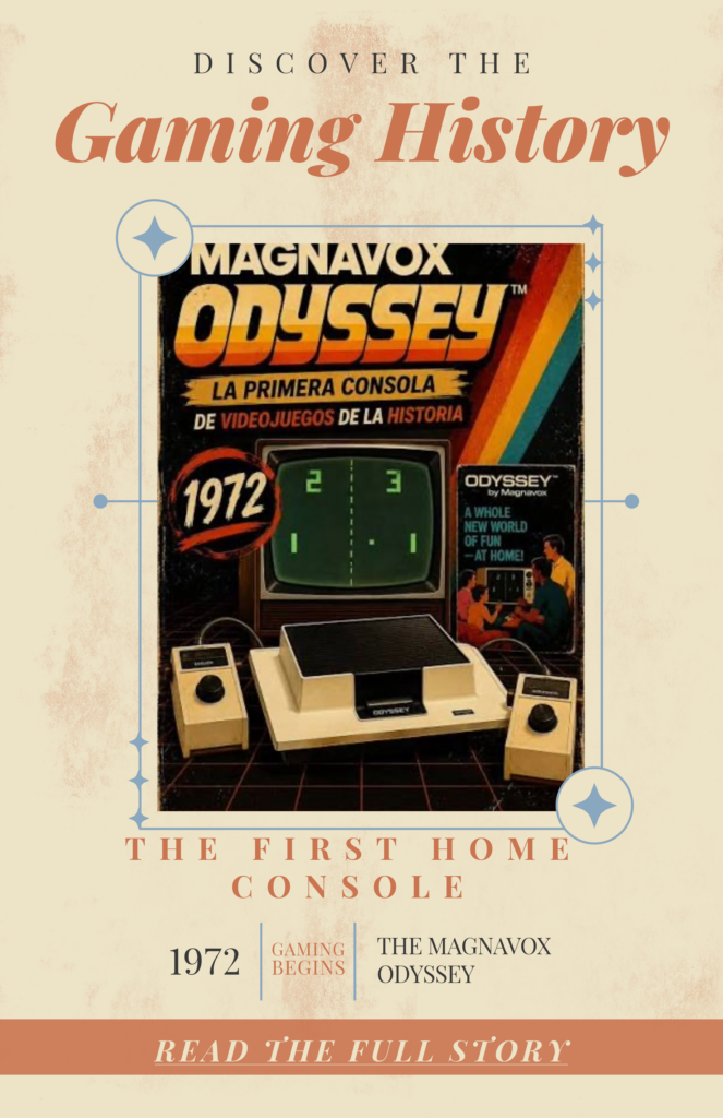 Cream-colored vertical graphic featuring the Magnavox Odyssey and explaining its place in gaming history.